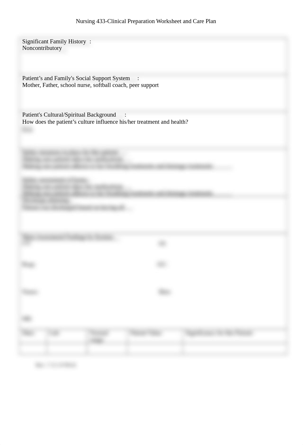 433 clinical prep worksheet and care plan 10:10.docx_dz6bav5m6wu_page2