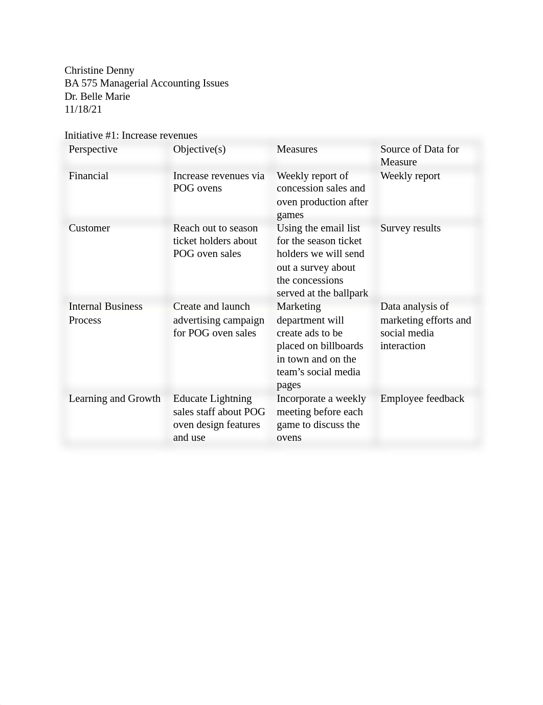 Pikesville Lightning Case.docx_dz6cua71c96_page1