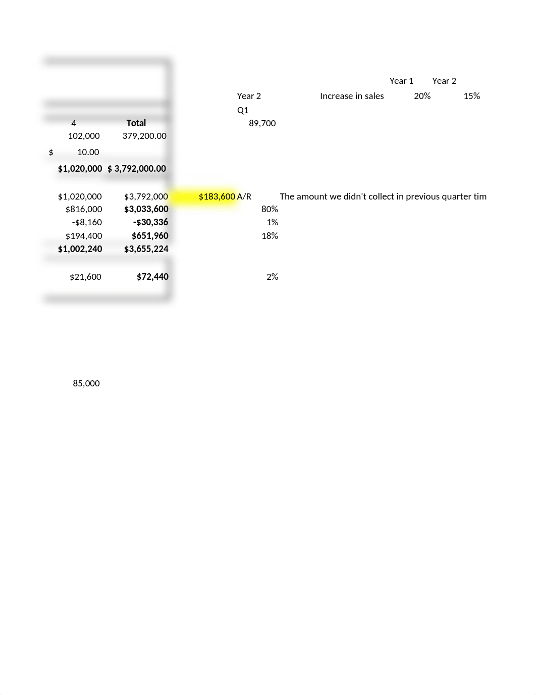 Master Budget The Candy Company Empty Template.xlsx_dz6eqt1bmnz_page2