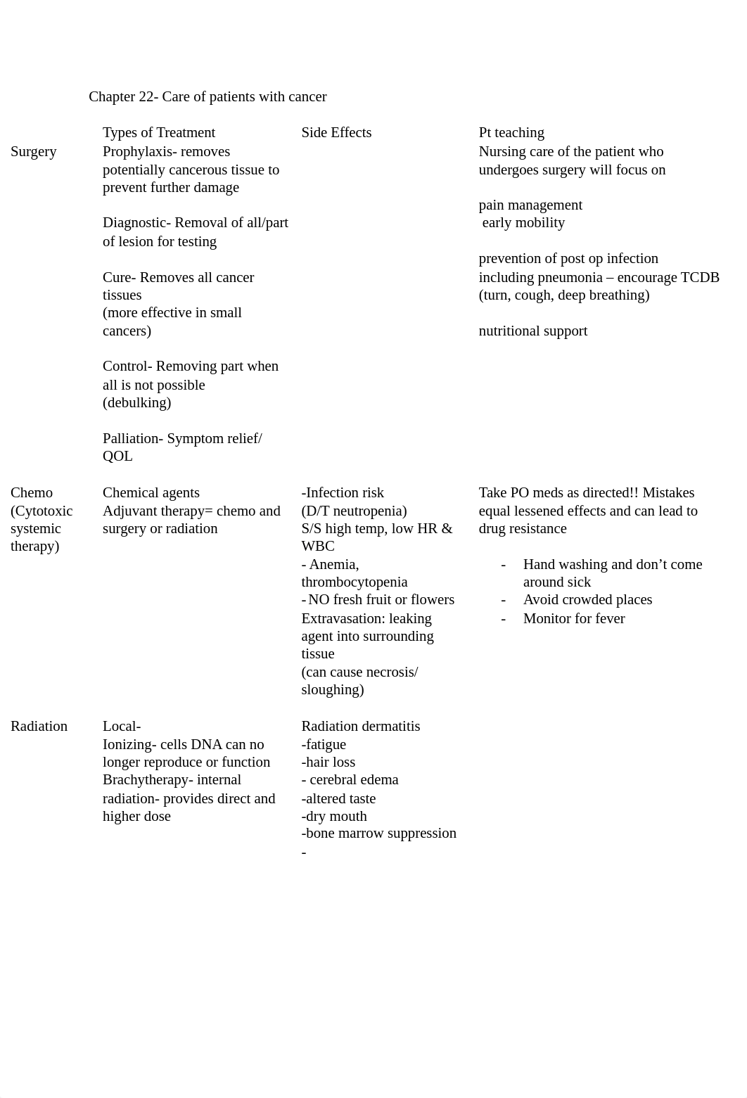 MDC2 Exam1.docx_dz6gjzgkjfb_page2