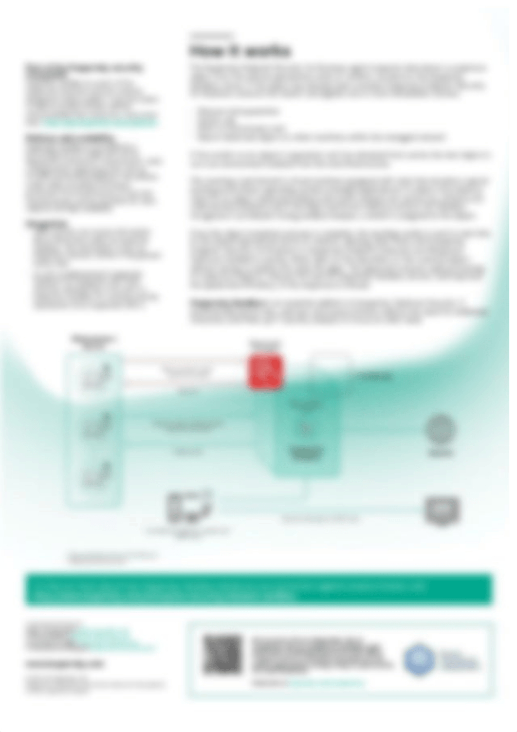 Kaspersky-Sandbox-product-brief-en.pdf_dz6i5nxbg9p_page2