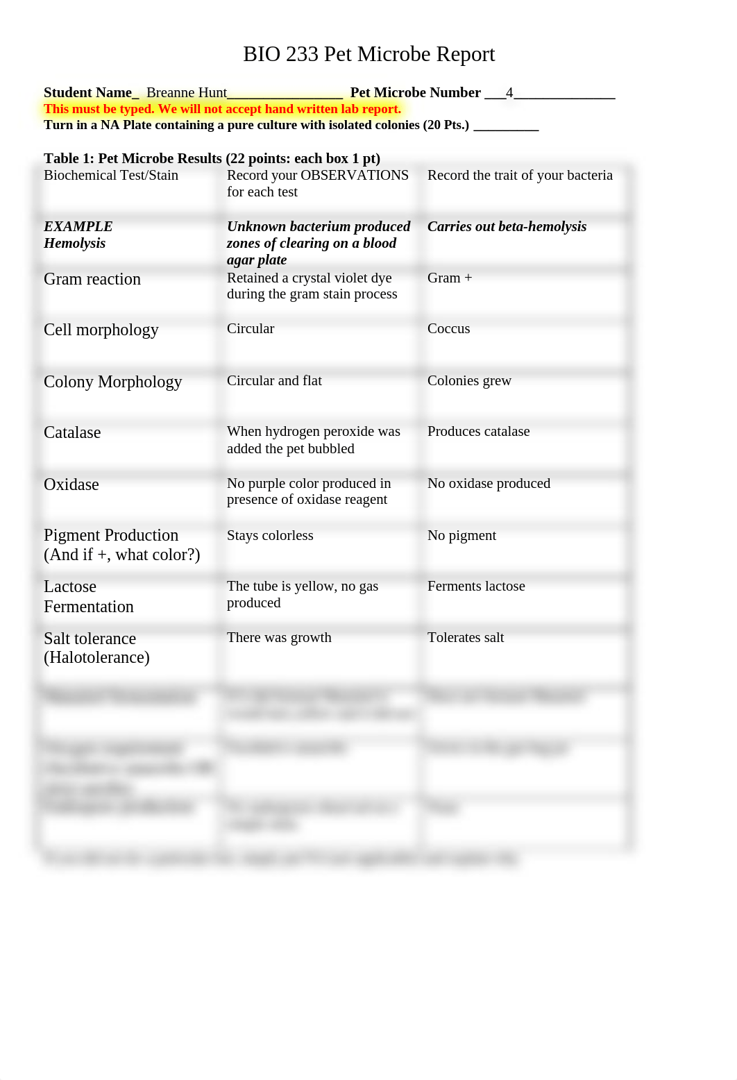 BIO 233 Pet Microbe Report_dz6nzijjdfw_page1