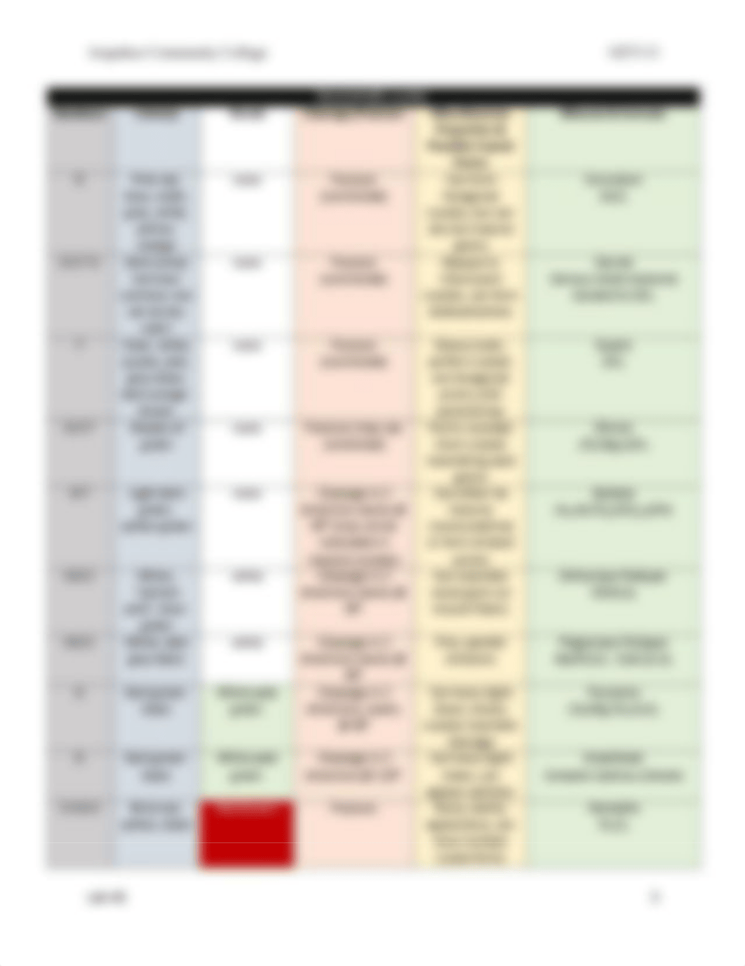 Lab #2 - Minerals.pdf_dz6ph50m6po_page3