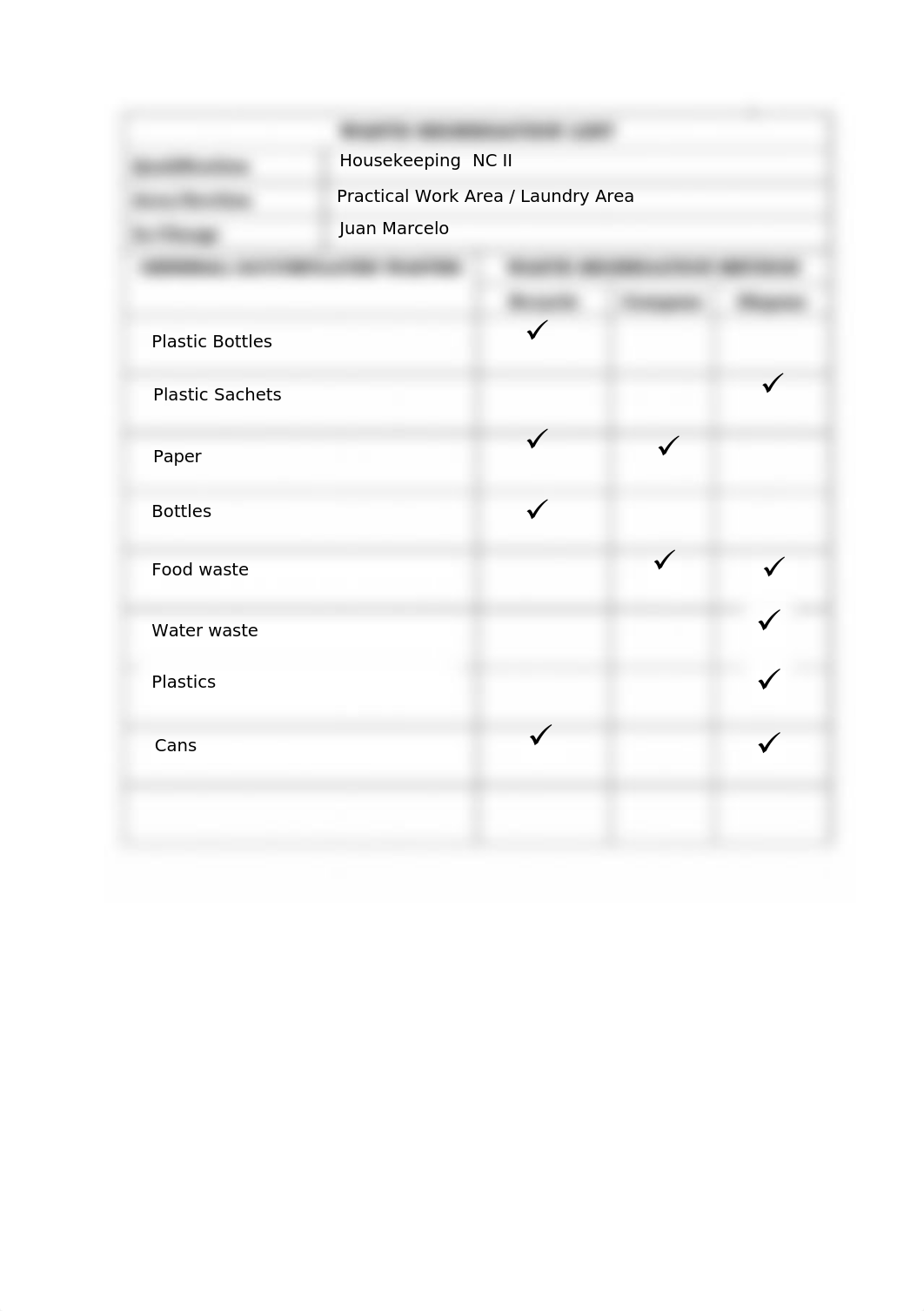 267909718-Sample-Waste-Segregation-Plan.doc_dz6q18ksbo3_page1