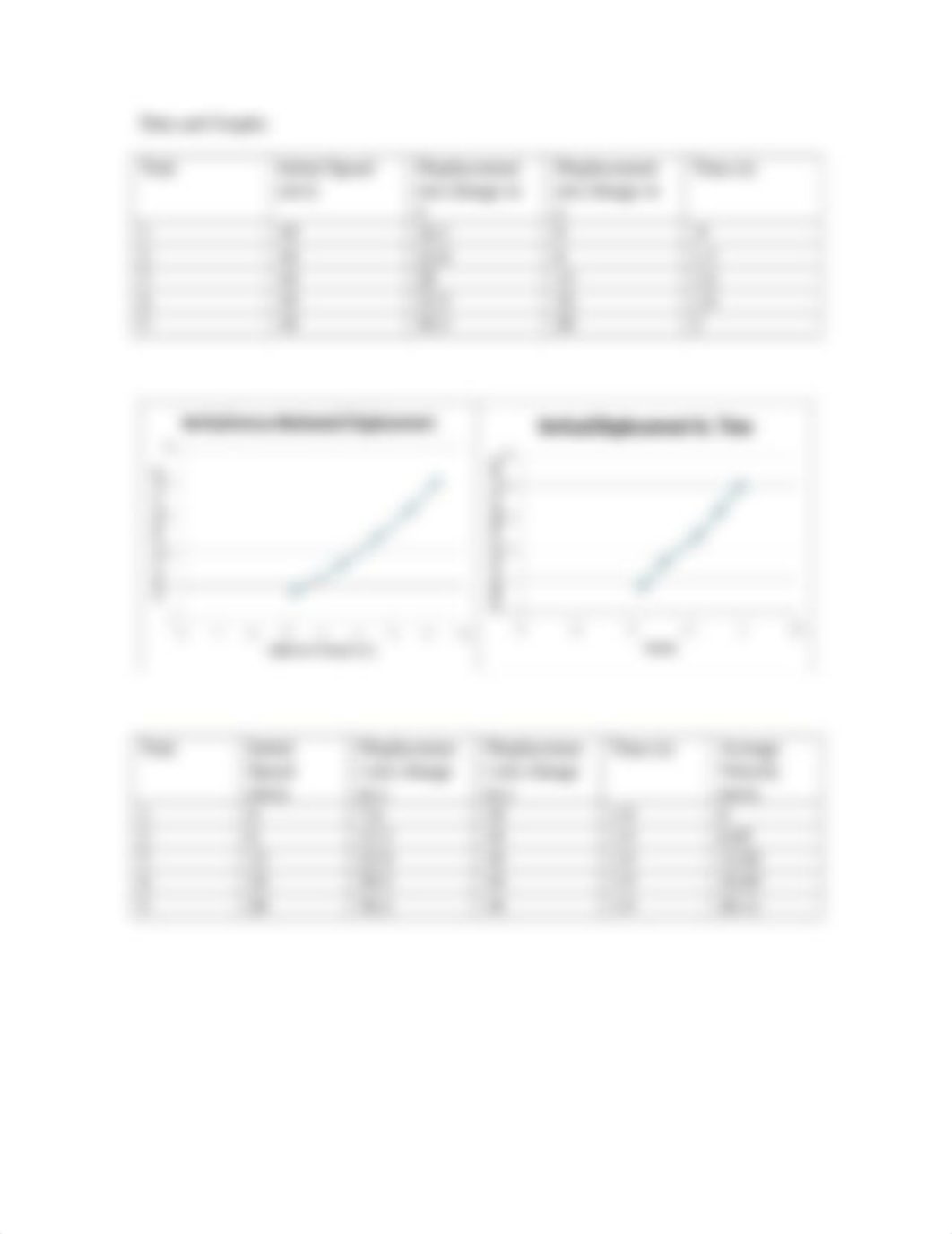 1.02 Projectile Motion Lab.docx_dz6vsjgqtb1_page2