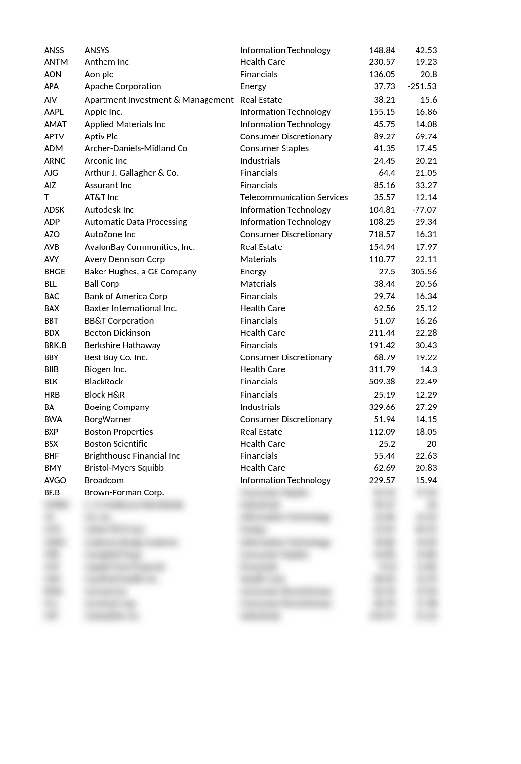 Skill 14 Data.xlsx_dz6wwokg2ee_page2