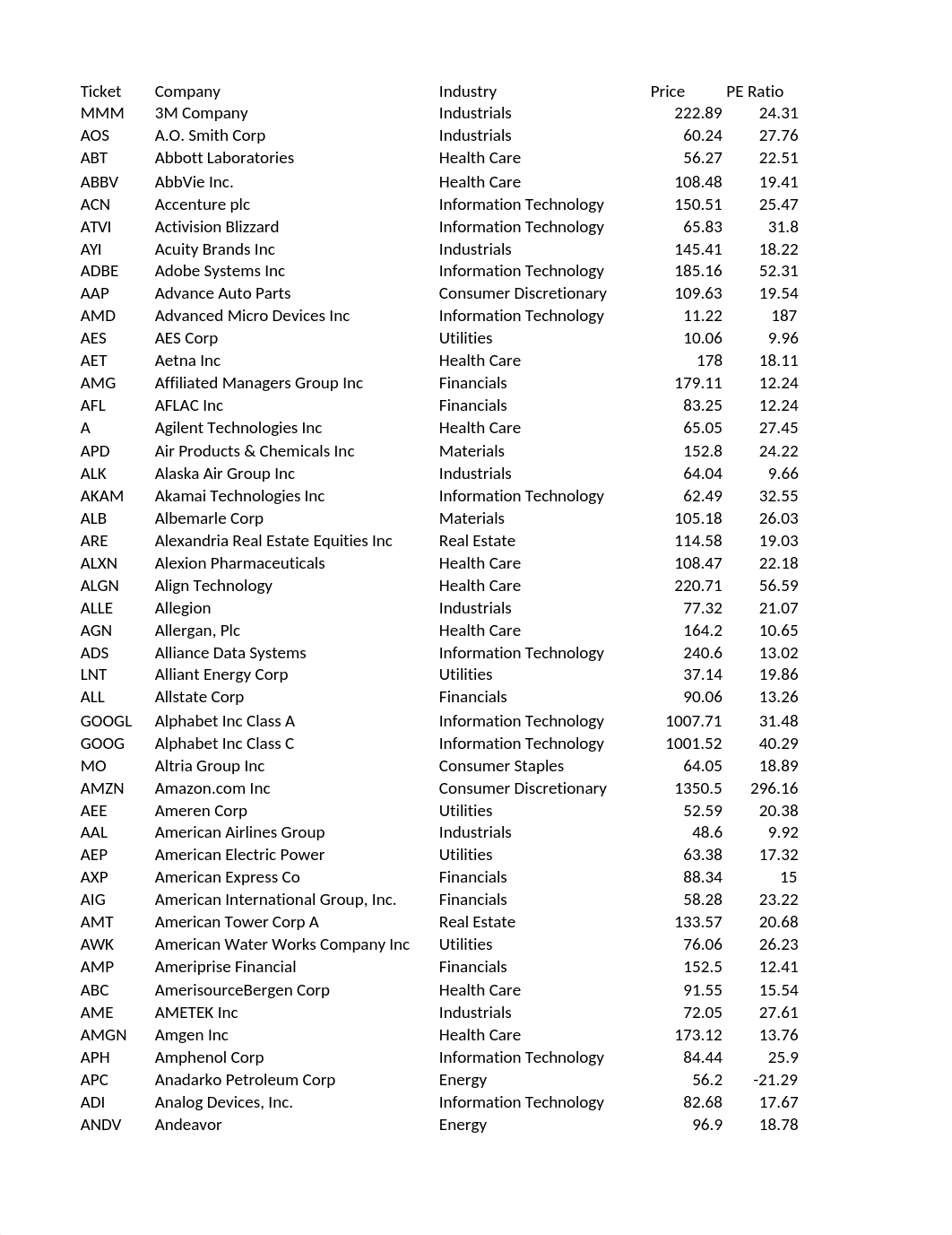 Skill 14 Data.xlsx_dz6wwokg2ee_page1