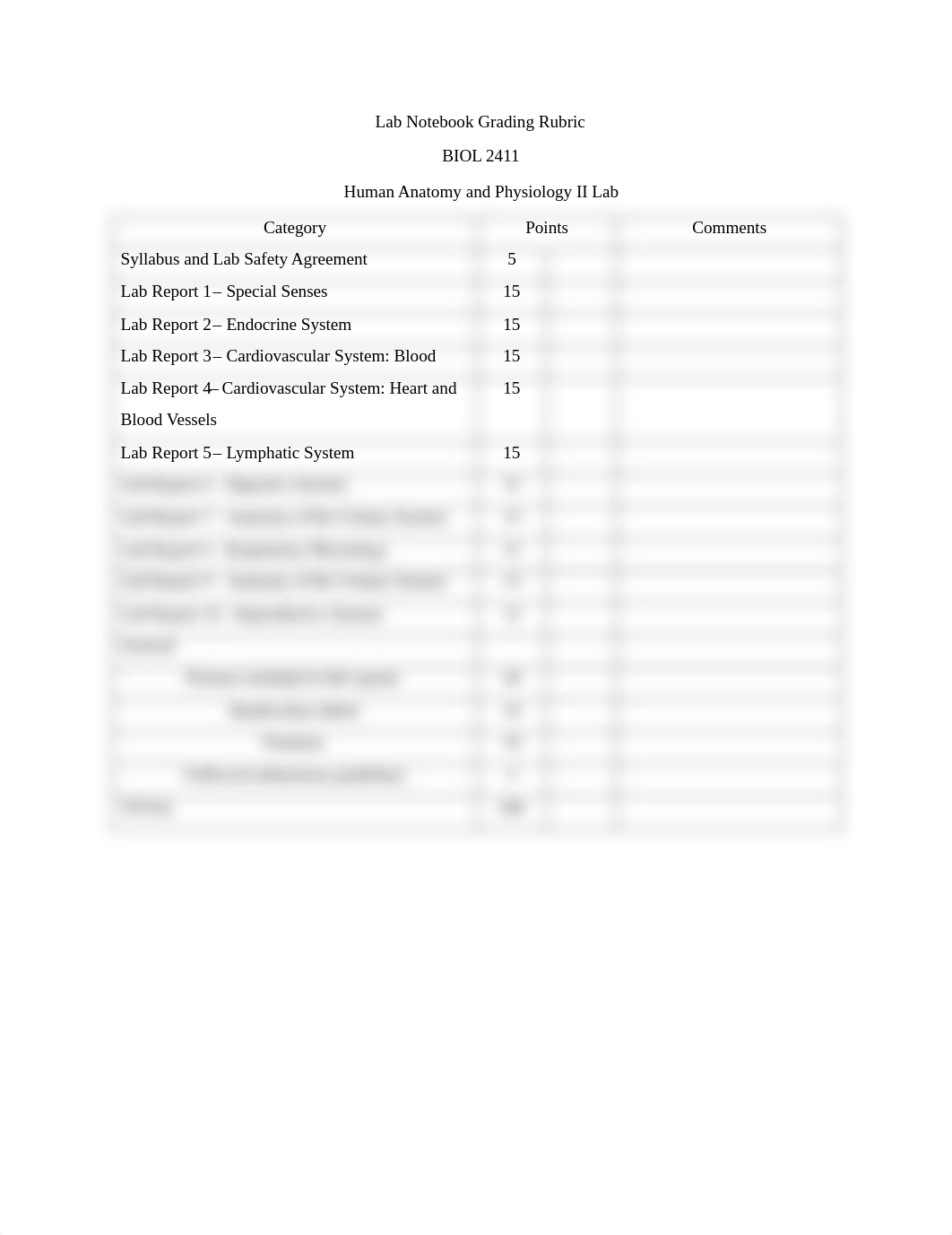 Lab Notebook Grading Rubric.pdf_dz6xr4pesaa_page1