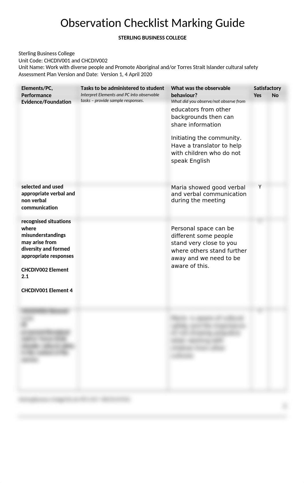 AZA CHCDIV001 AND CHCDIV002 ASSESSMENT B OBSERVATION CHECKLIST MARKING GUIDE.docx_dz6zyc8e4fc_page2