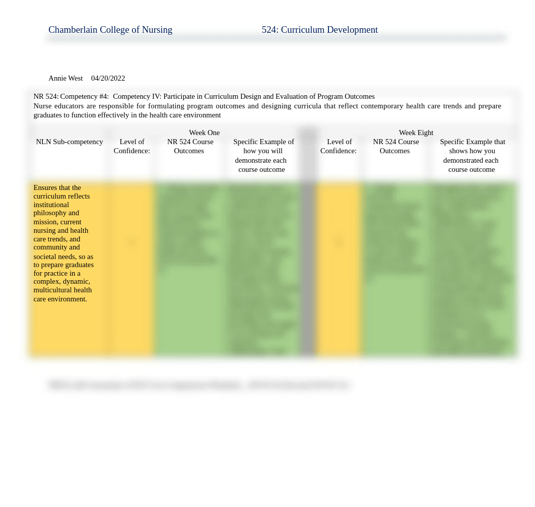 Week 8 Self Assessment NLN.docx_dz70fcnywxq_page2