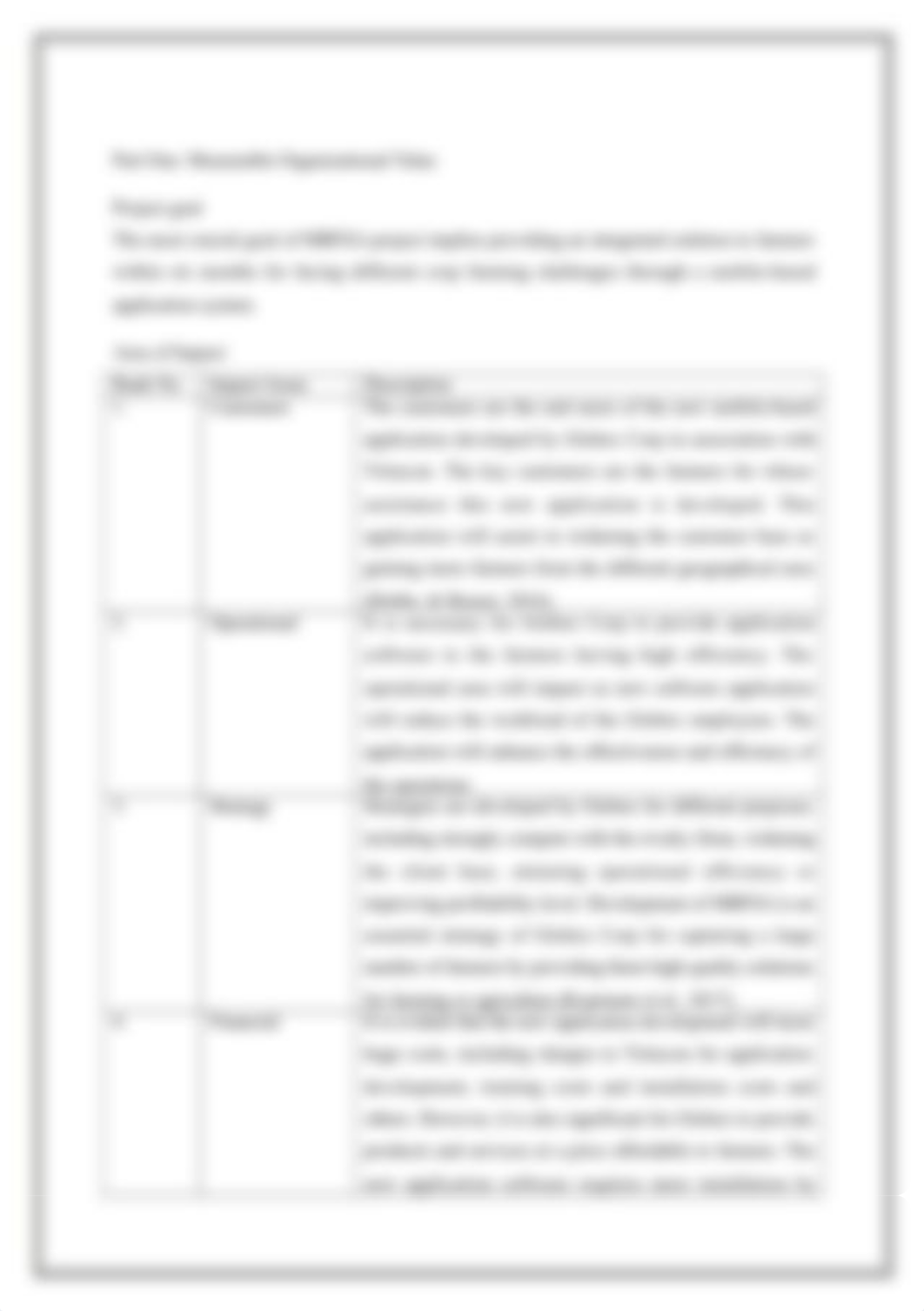 ITC 505-ICT PROJECT MANAGEMENT-Assessment 3.edited.docx_dz70jc77vk9_page5