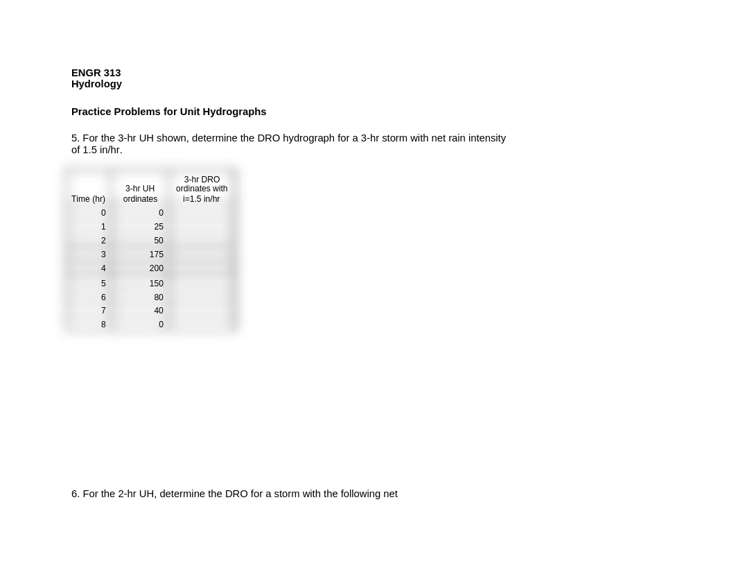 Practice Problems for Unit Hydrographs_dz71uejq9r2_page1