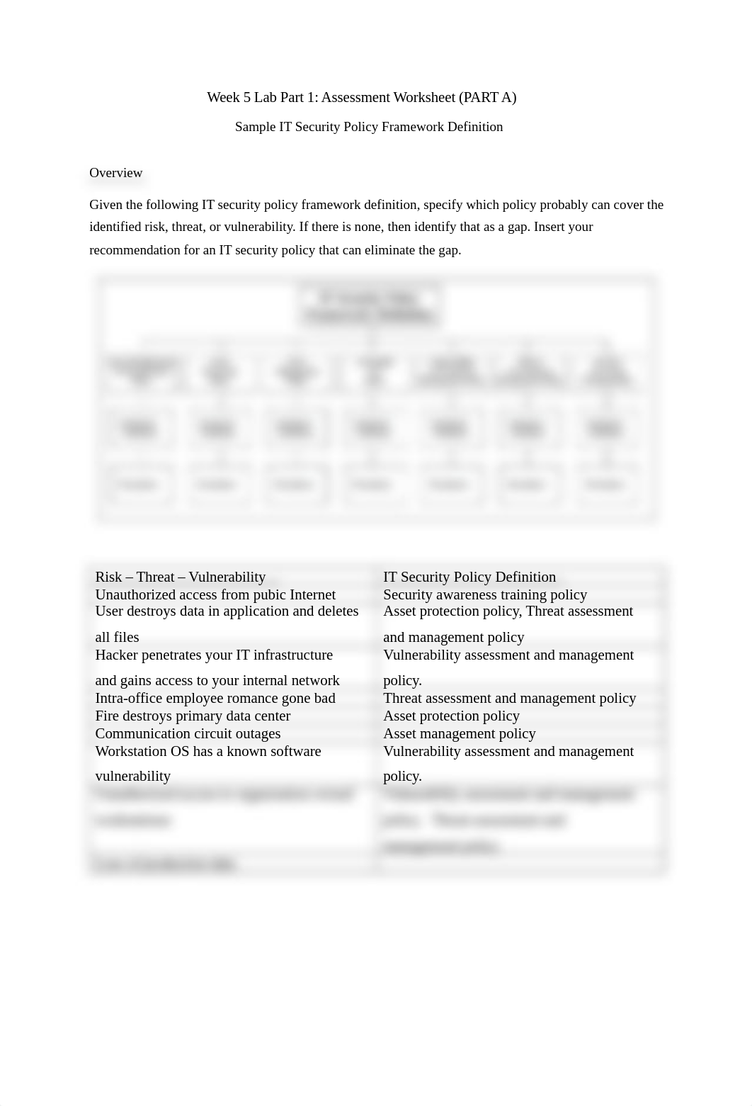 is4550_week5_lab1-2_dz734vs014v_page2