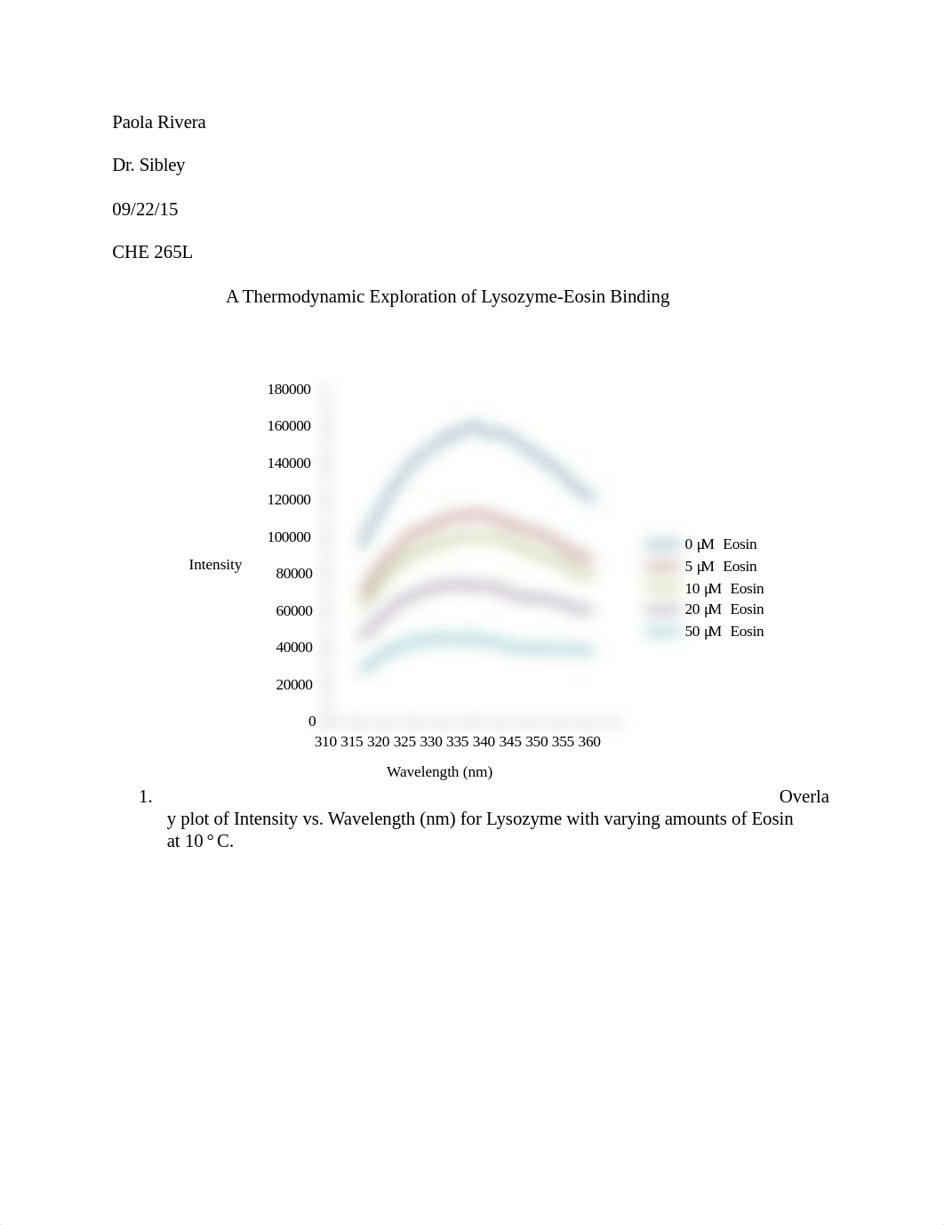 eosin lab write up.docx_dz77z2vw609_page1