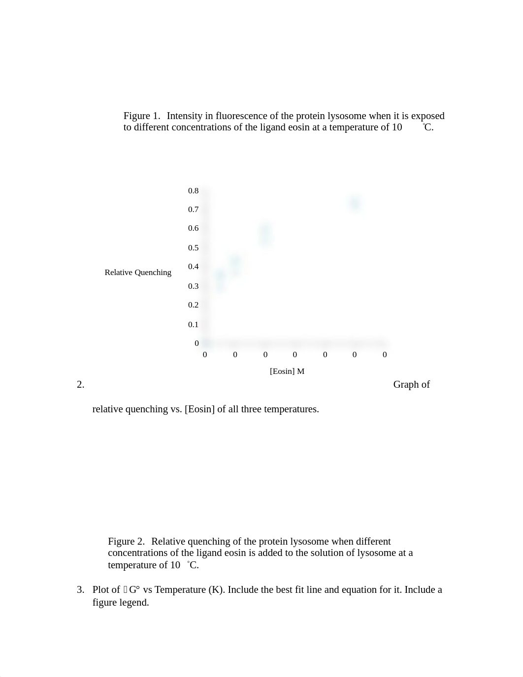 eosin lab write up.docx_dz77z2vw609_page2