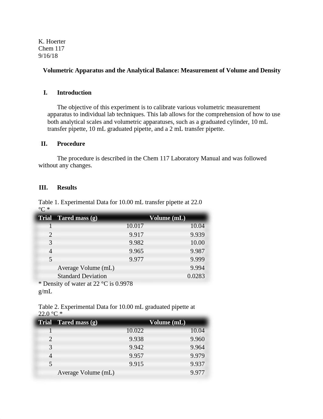 Lab report calibration of pipettes.docx_dz78w7qsrma_page1