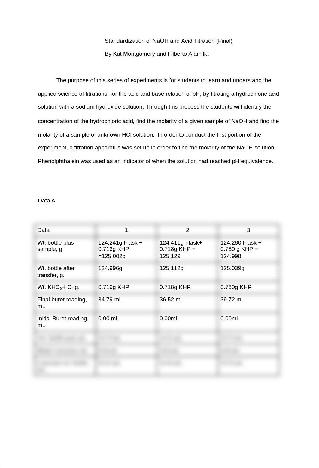 Acid_Titration_dz7bwh92xzq_page1