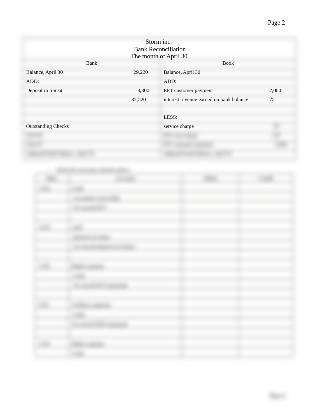 ACT 101 - Part 4 moe.docx_dz7c1ykvwp3_page2