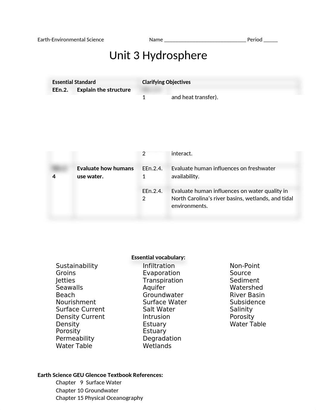 Unit_3_Hydrosphere_ESSENTIAL_STANDARDS_dz7cmmeorfb_page1