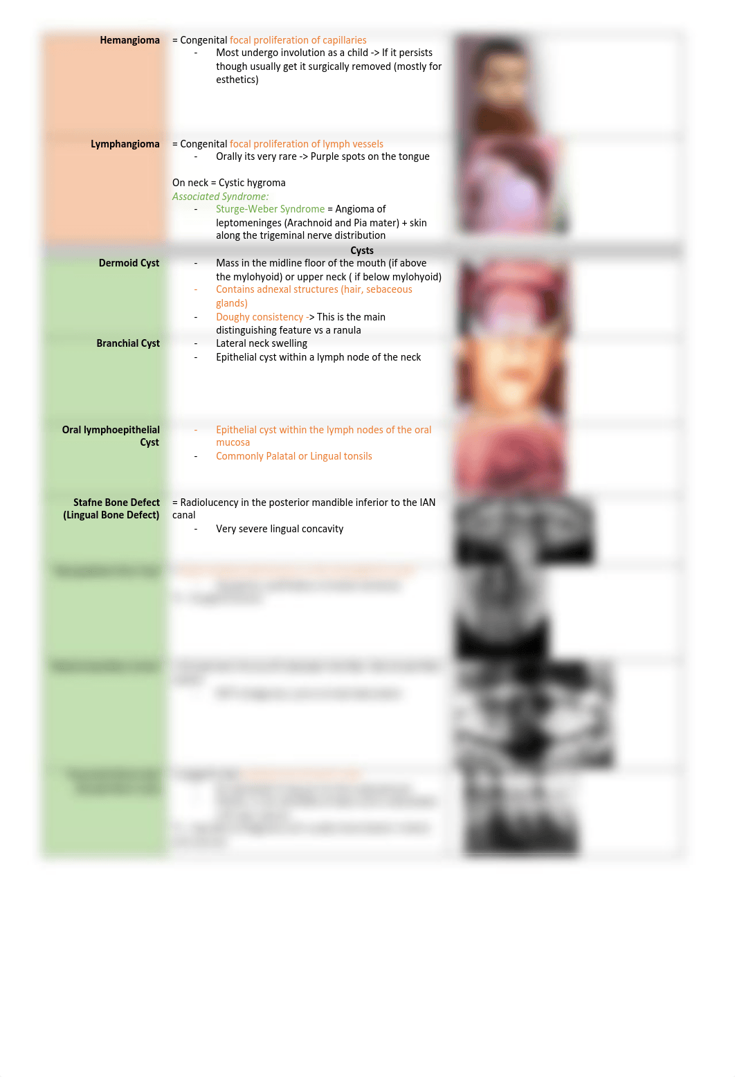 mental-dental-pathology (1).pdf_dz7d1uzuiv7_page3