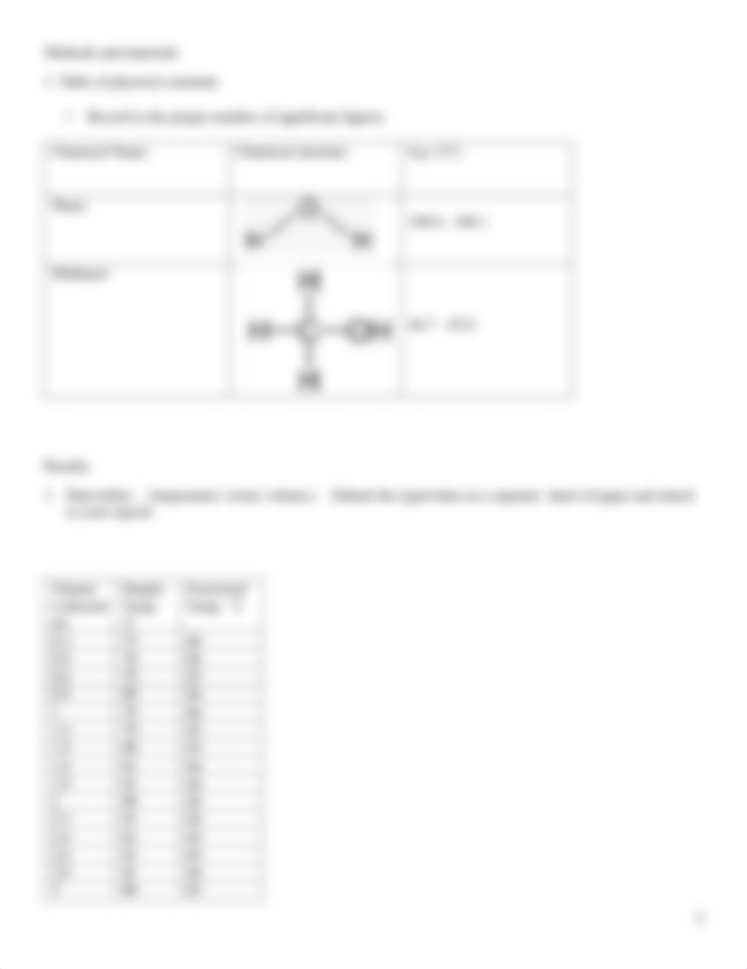 elder Distillation_Lab_report_.pdf_dz7ermr6ab7_page2