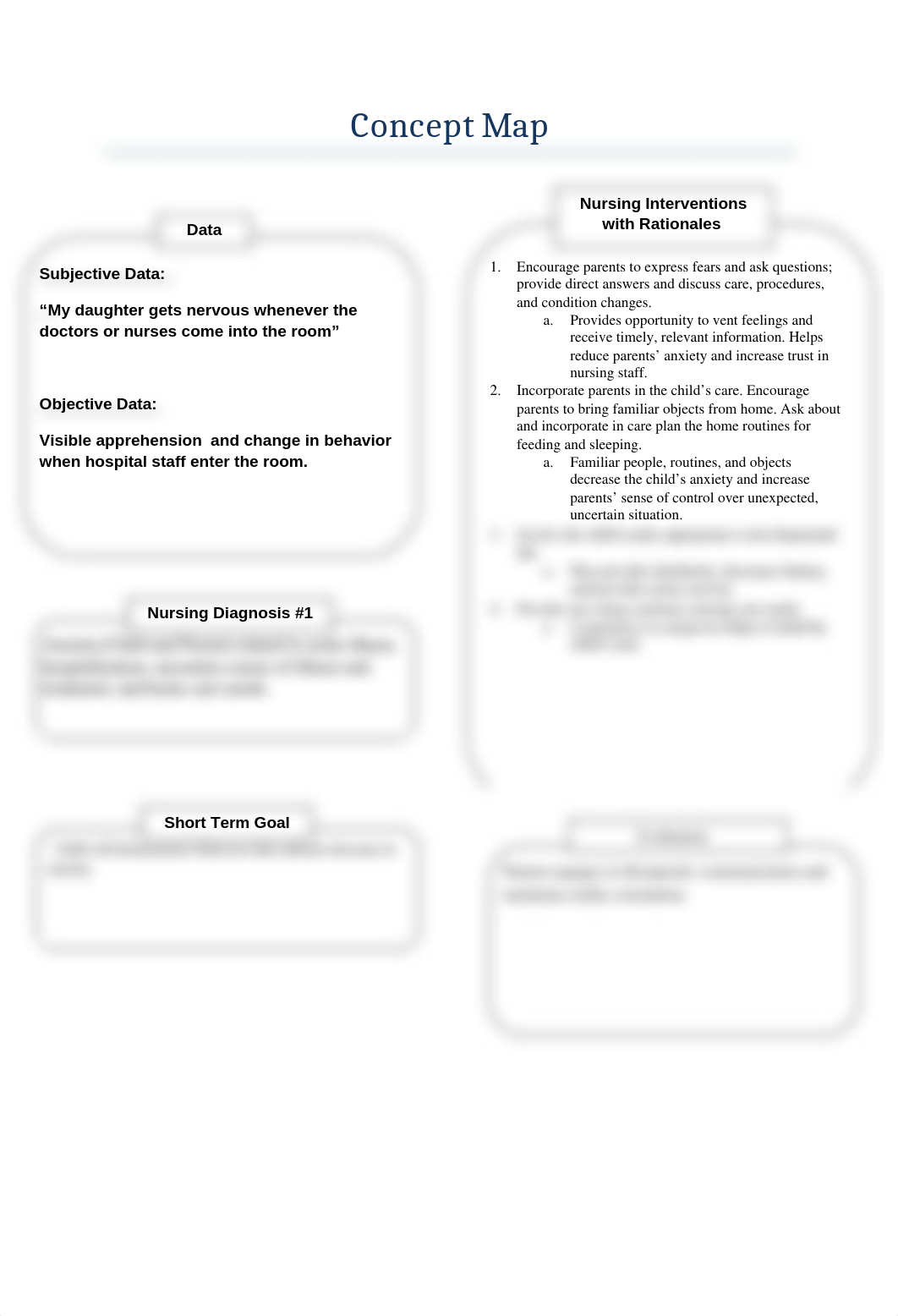 222-Concept Map 2 (1).doc_dz7irkav16b_page1