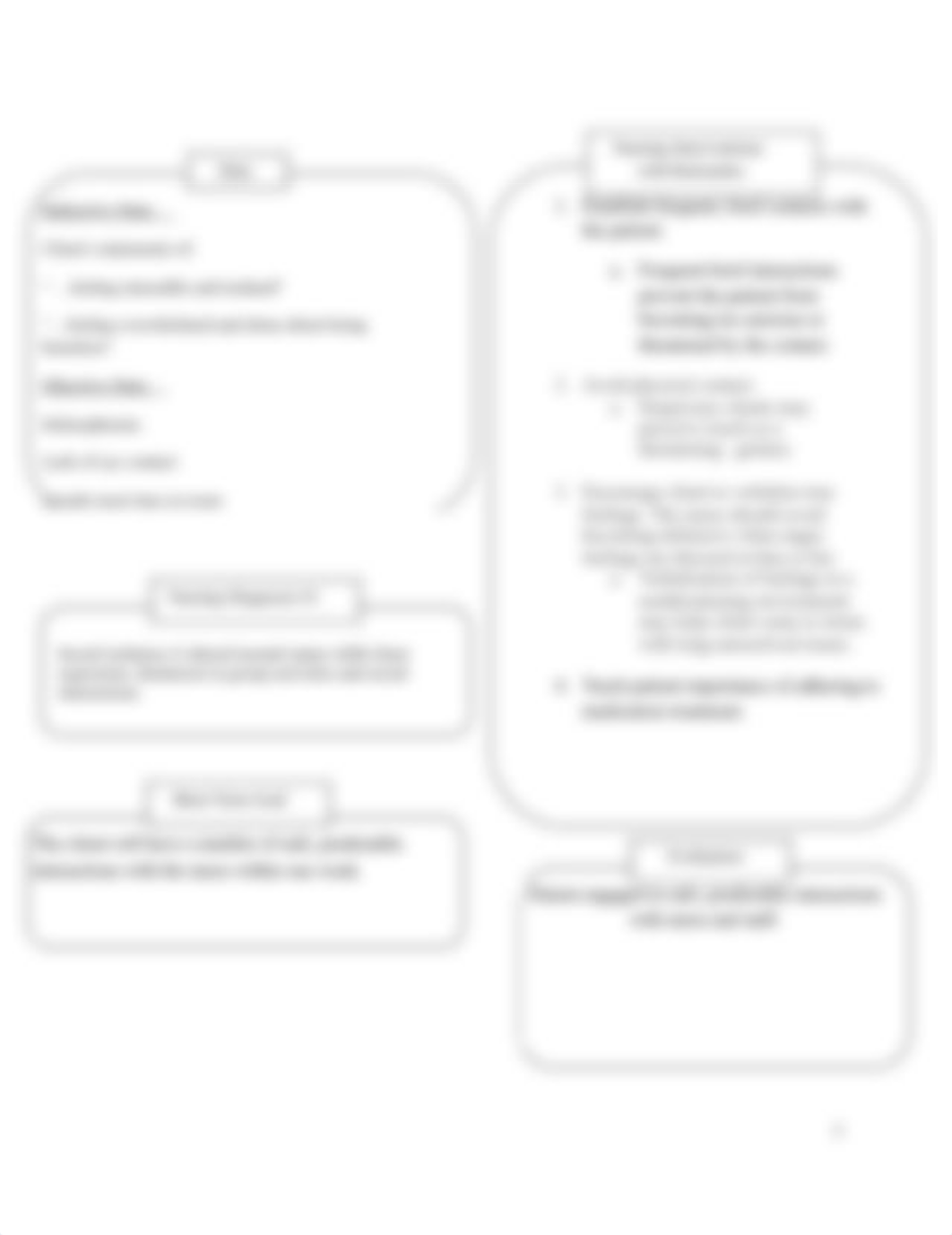 222-Concept Map 2 (1).doc_dz7irkav16b_page2