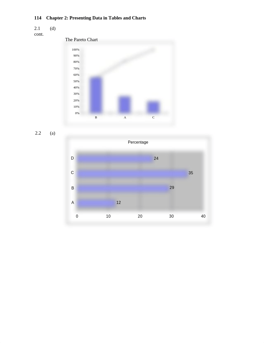 Solutions_to_selected_problems_Chpt_2_Part_1_dz7l3jlbkpz_page2