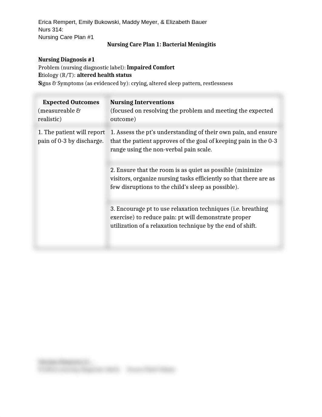 Nursing_Care_Plan_1_Bacterial_Meningitis_dz7lqldw7rn_page1