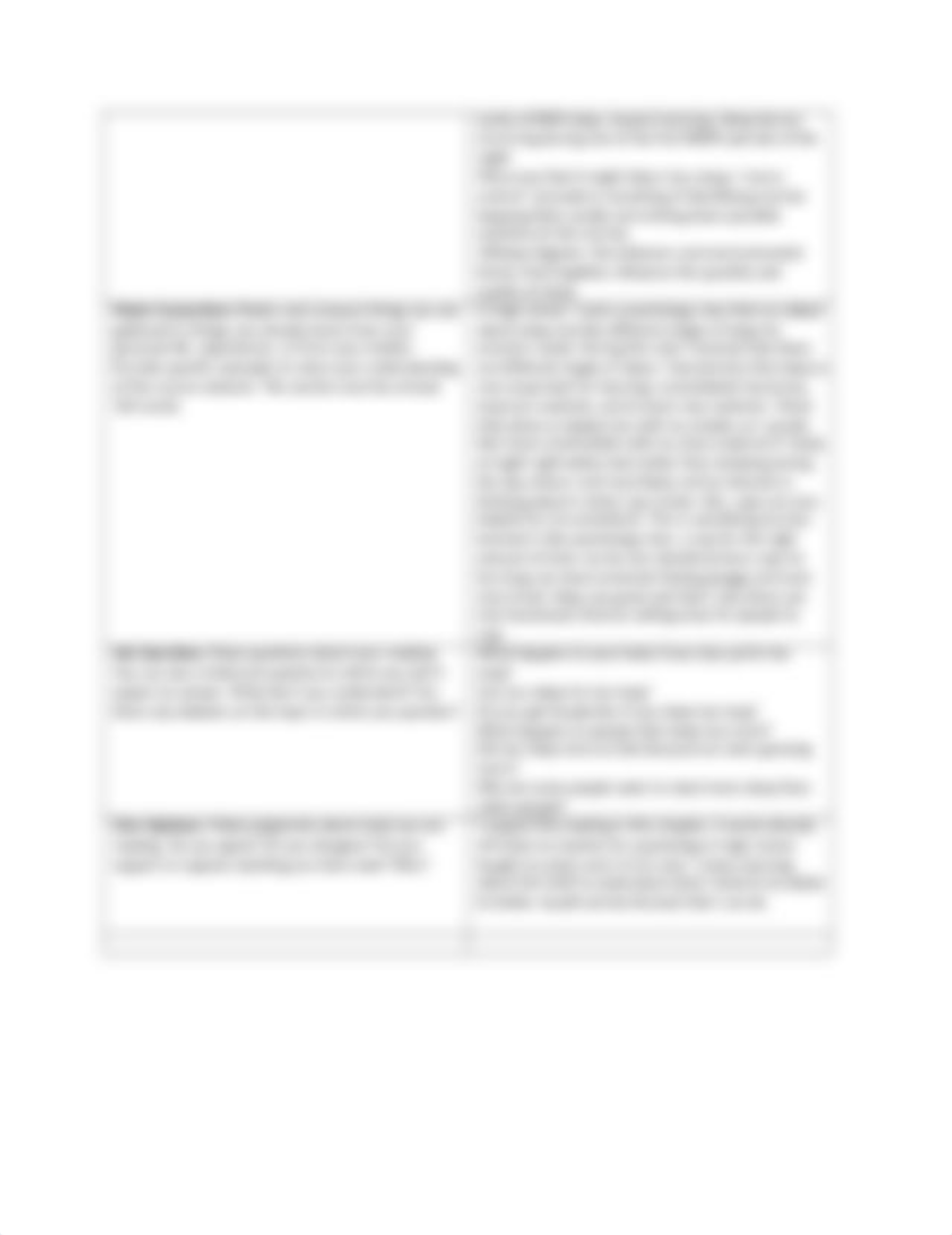 The Importance of Sleep Chapter Reading Review Template  (1).docx_dz7lrw8ngd2_page2