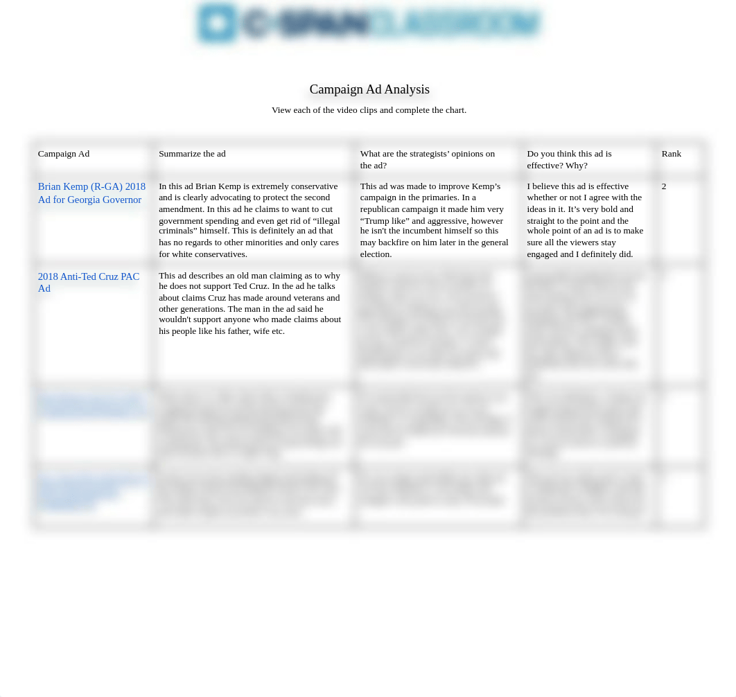 Campaign Ad Analysis Handout.pdf_dz7pnhrw5mj_page1