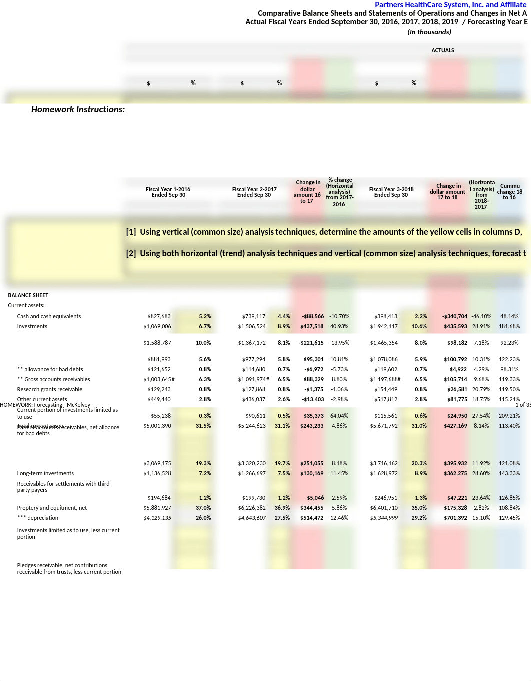 FORECASTING + FS ANALYSIS_template.xlsx_dz7ptne4ohh_page1