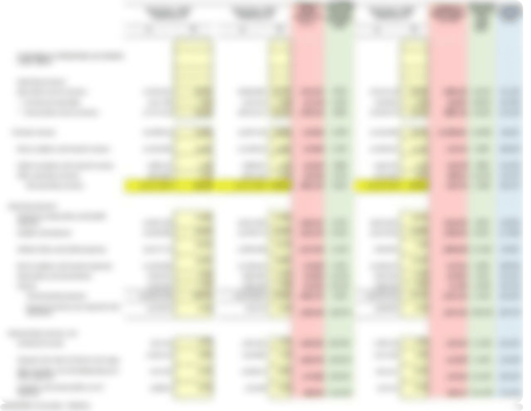 FORECASTING + FS ANALYSIS_template.xlsx_dz7ptne4ohh_page3