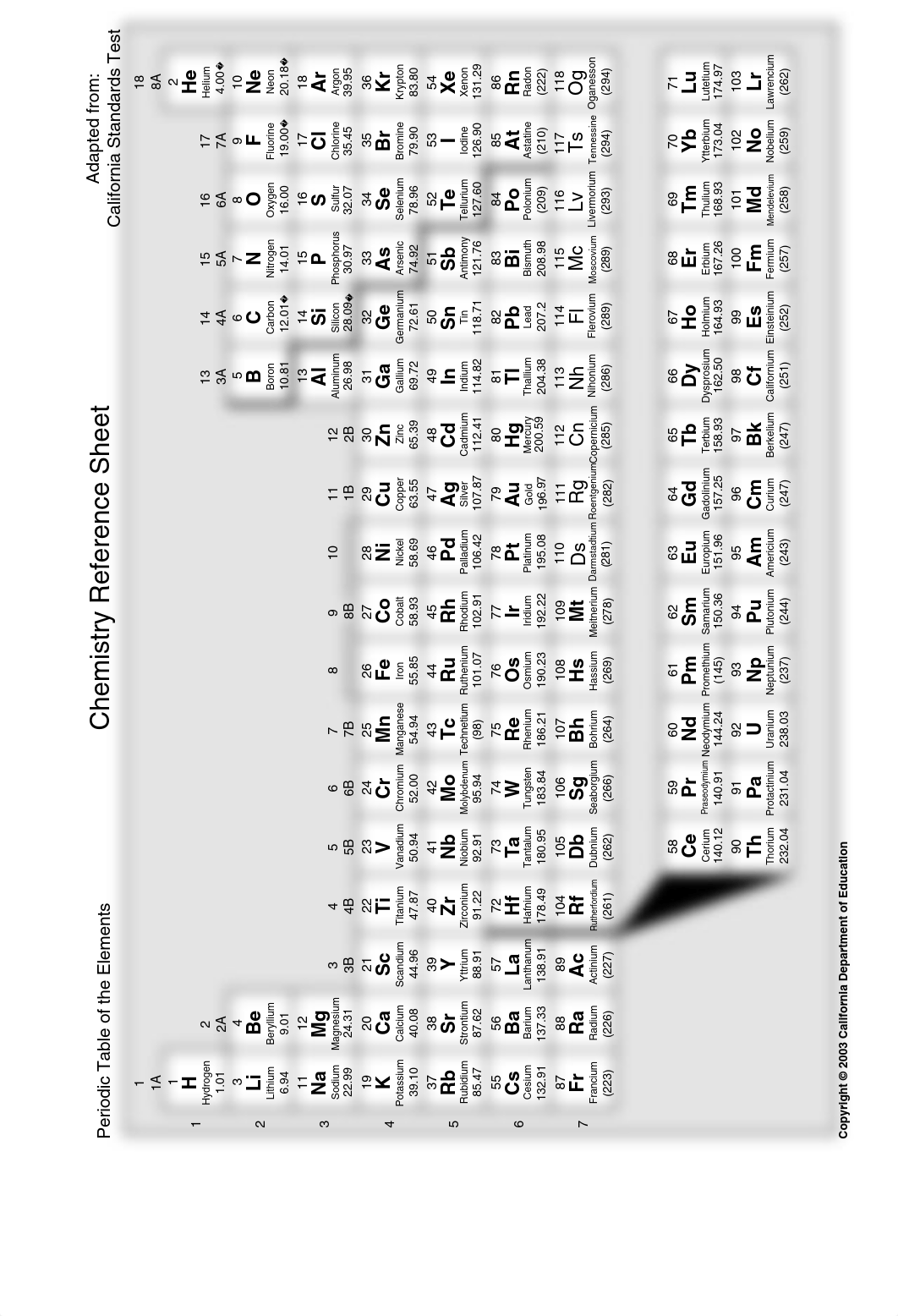 practice exam 2.pdf_dz7wz2hfk9b_page1