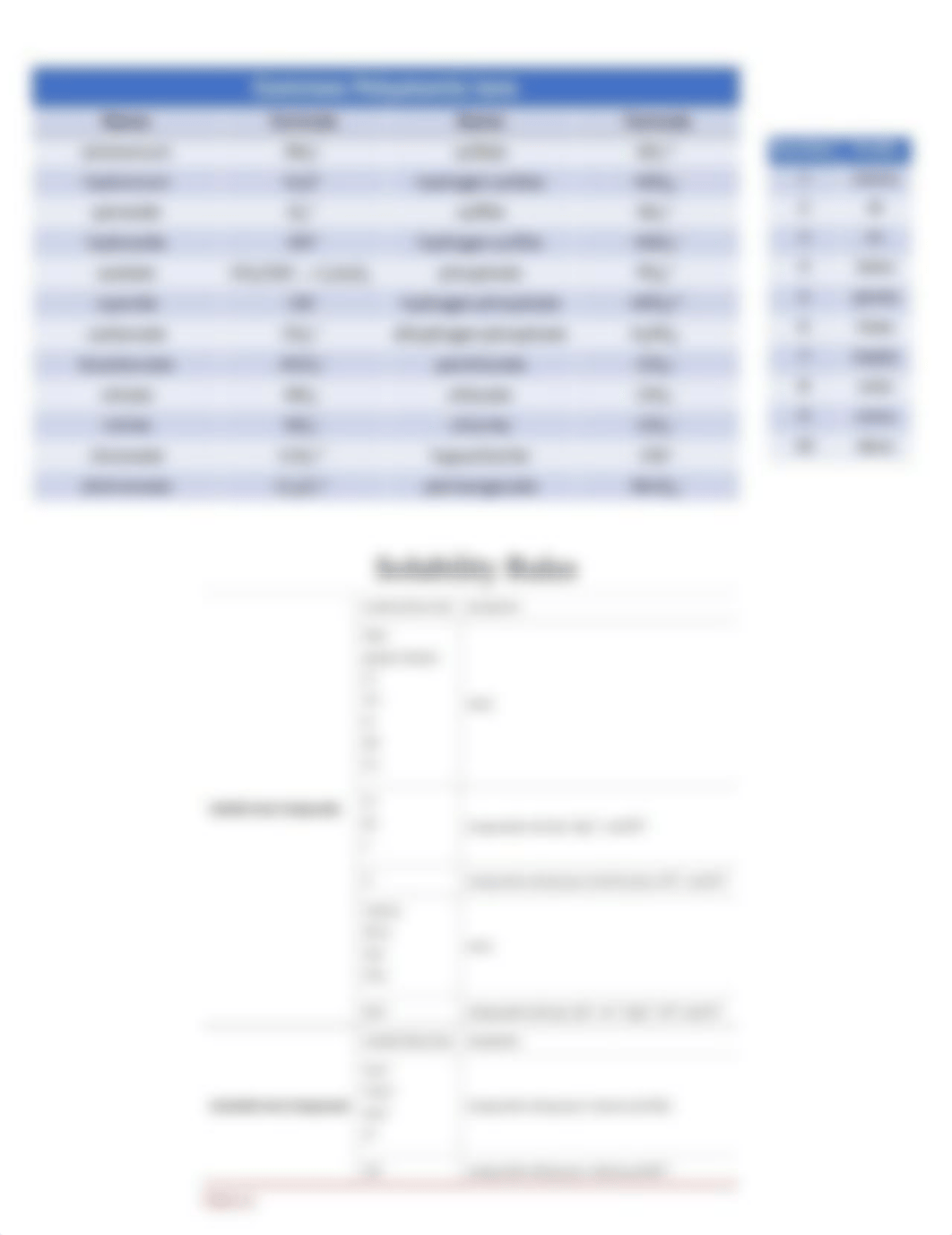 practice exam 2.pdf_dz7wz2hfk9b_page2