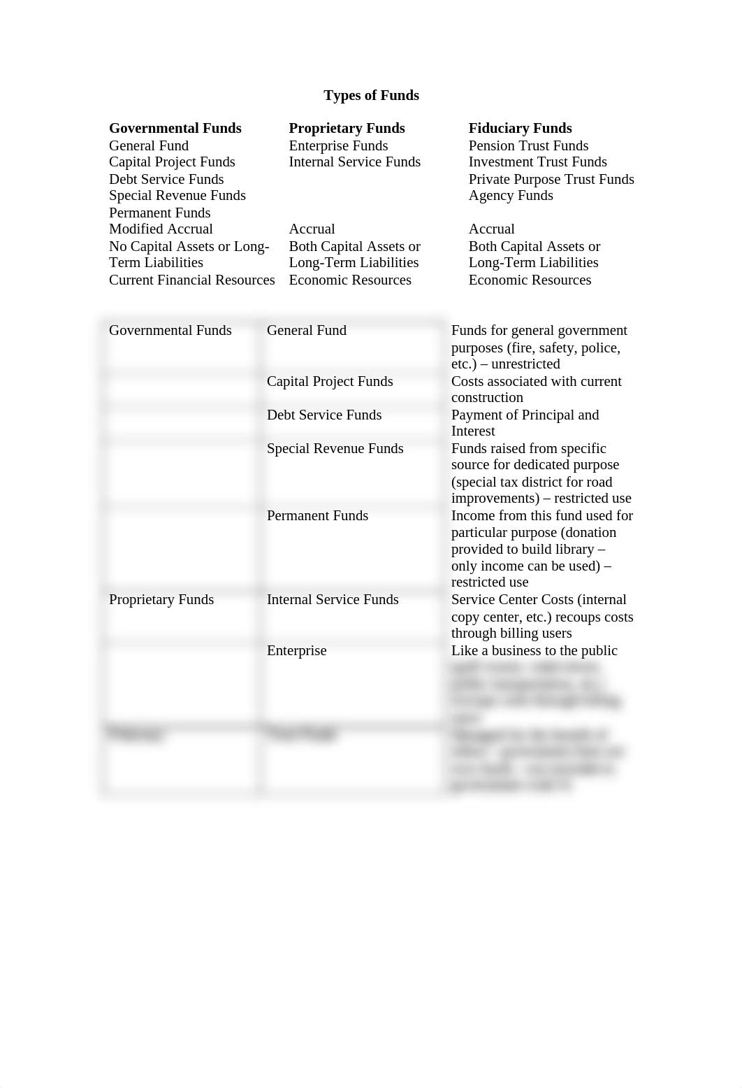 General Explanation - Study Guide_dz7xfmaerpe_page1