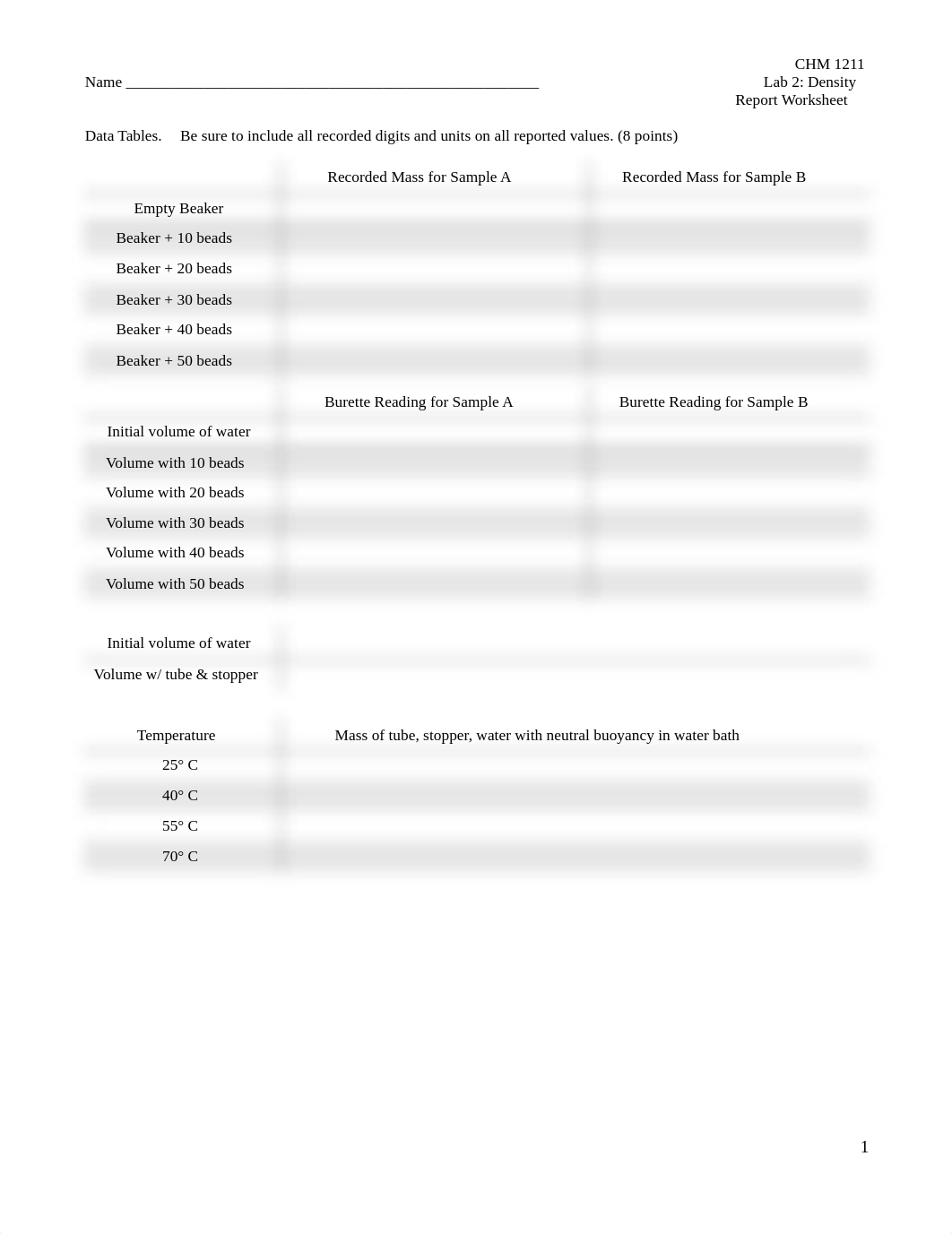 Chemistry Lab 2 Report Form - Density.pdf_dz81w6ssa2s_page1