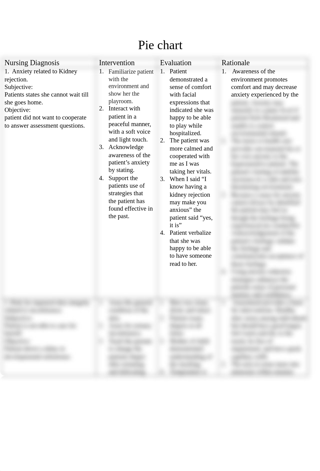 Pie chart 2.docx_dz82wyaeh8o_page1