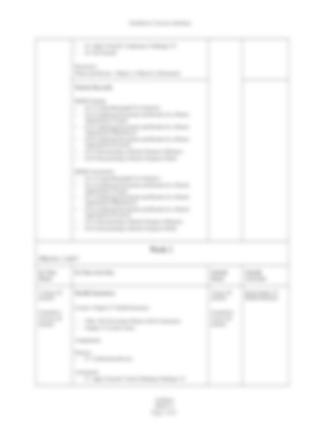 Course Outline MED111.doc_dz83ebt8mw7_page3