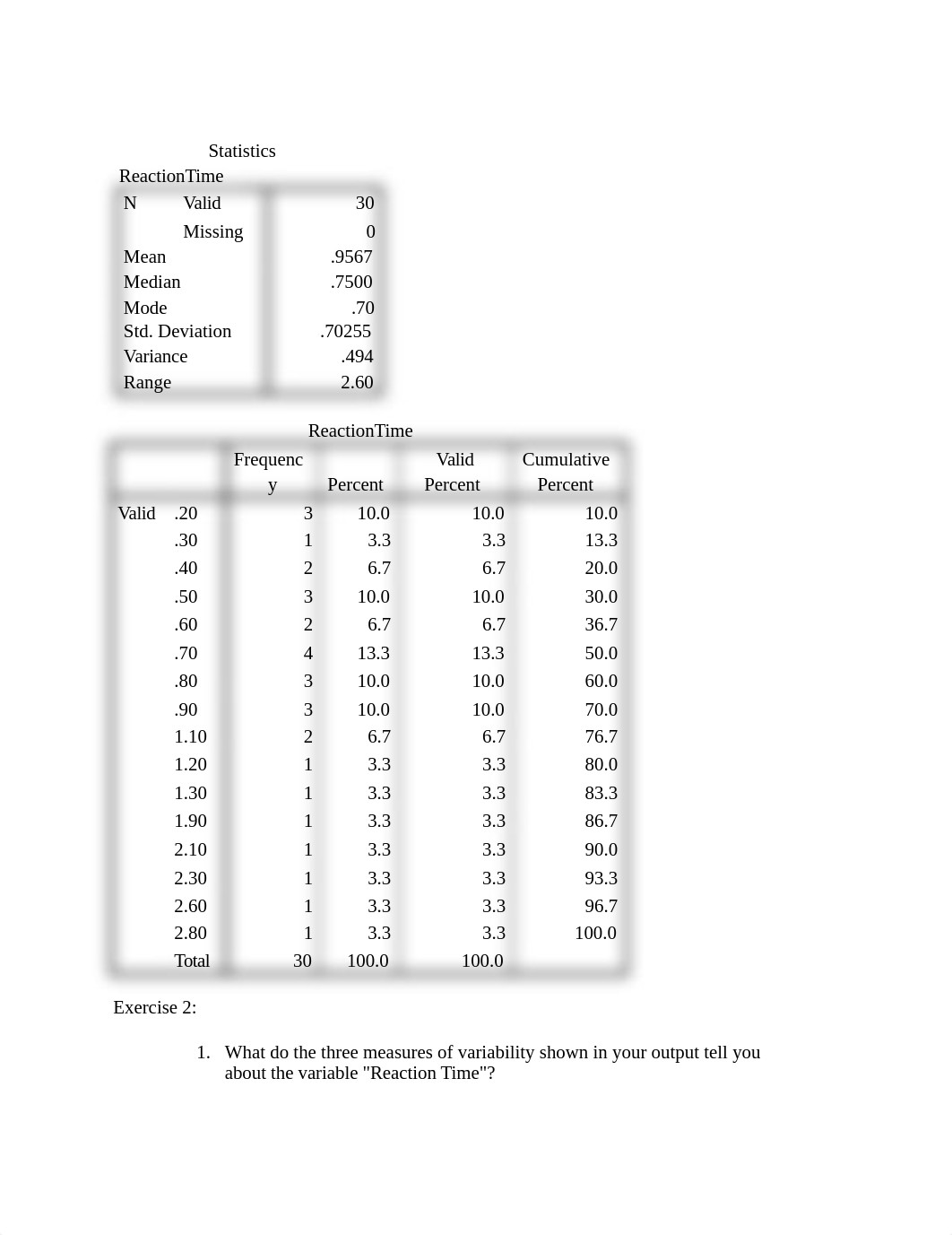 SPSS 2.docx_dz87orvngs8_page1