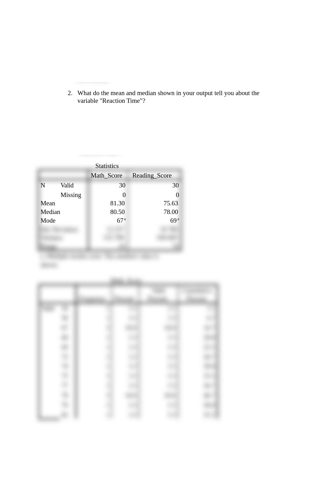 SPSS 2.docx_dz87orvngs8_page2