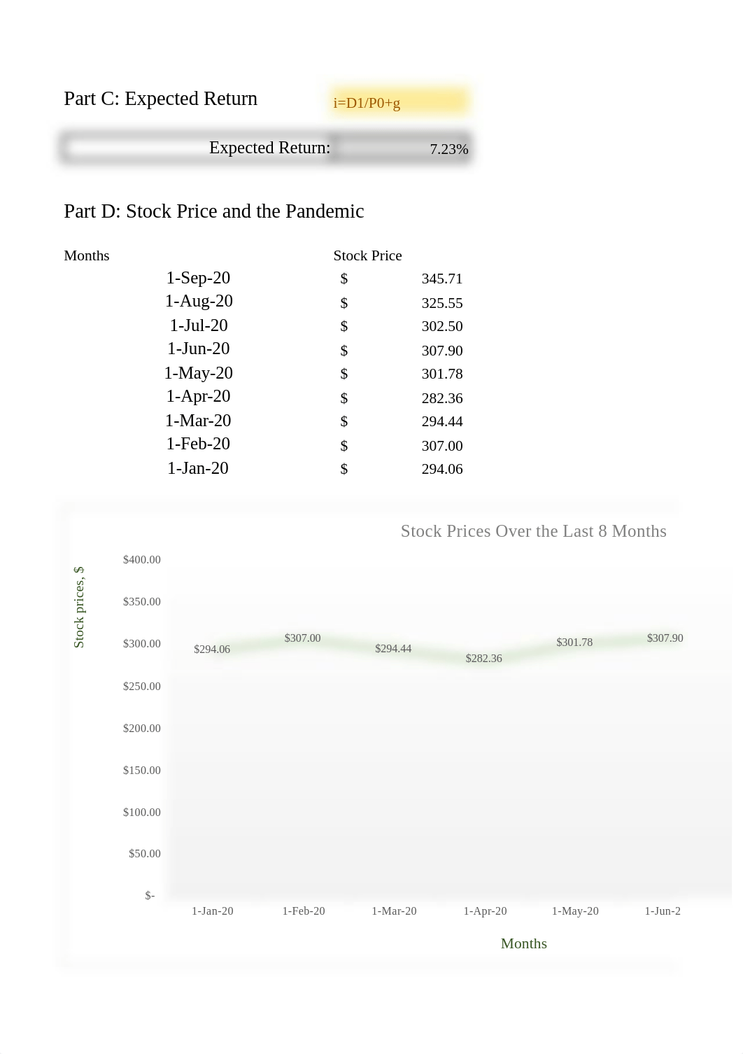 -Stock Valuation Project 1.xlsx_dz88b7t5hlo_page2