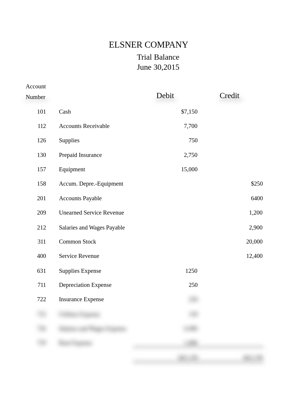 AJE elsner company.xlsx_dz8cddklgm5_page1