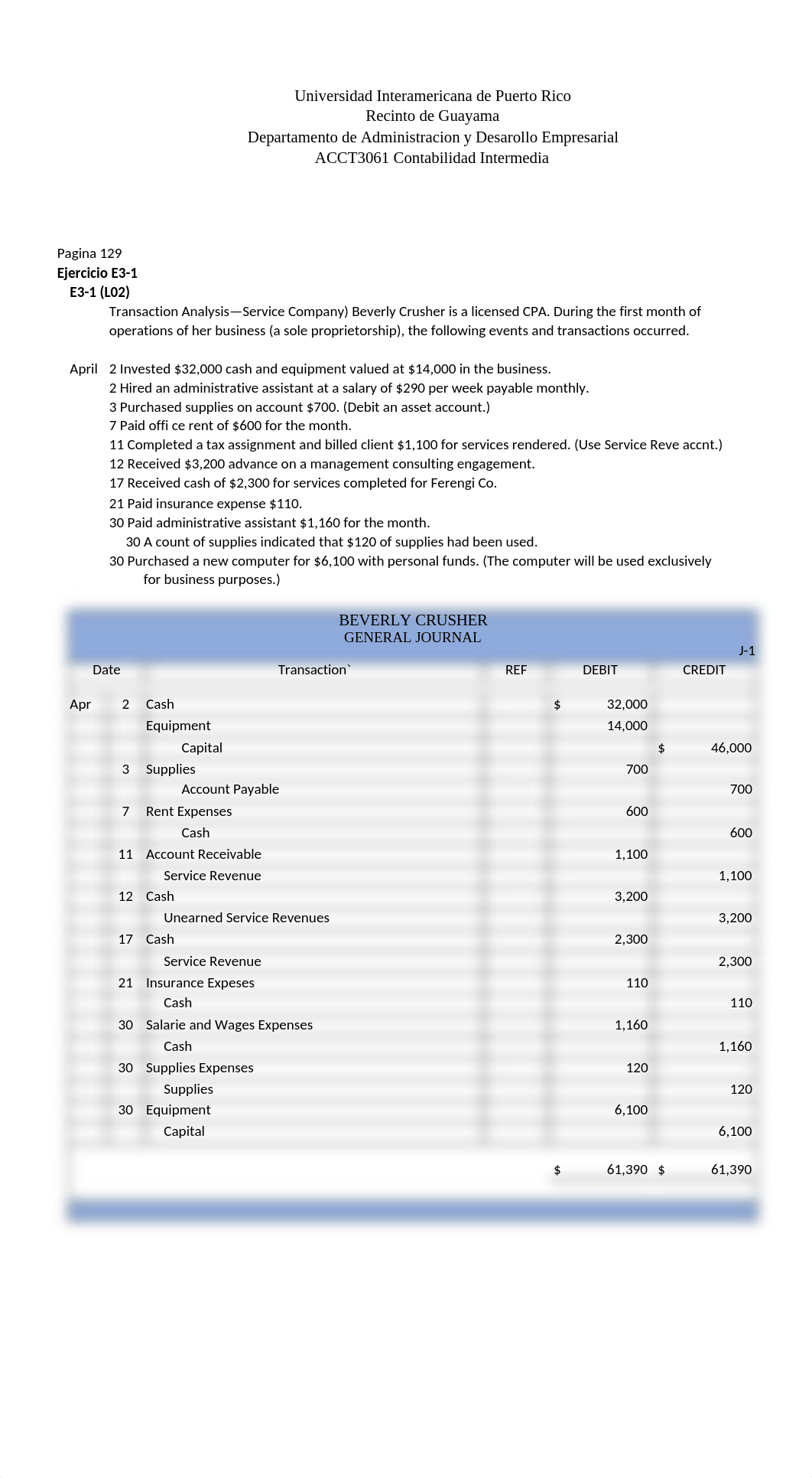 Asignacion Ejercicios E3-1. E3-2. E3-3. E3-4   TO WEB.xlsx_dz8eionqse0_page1