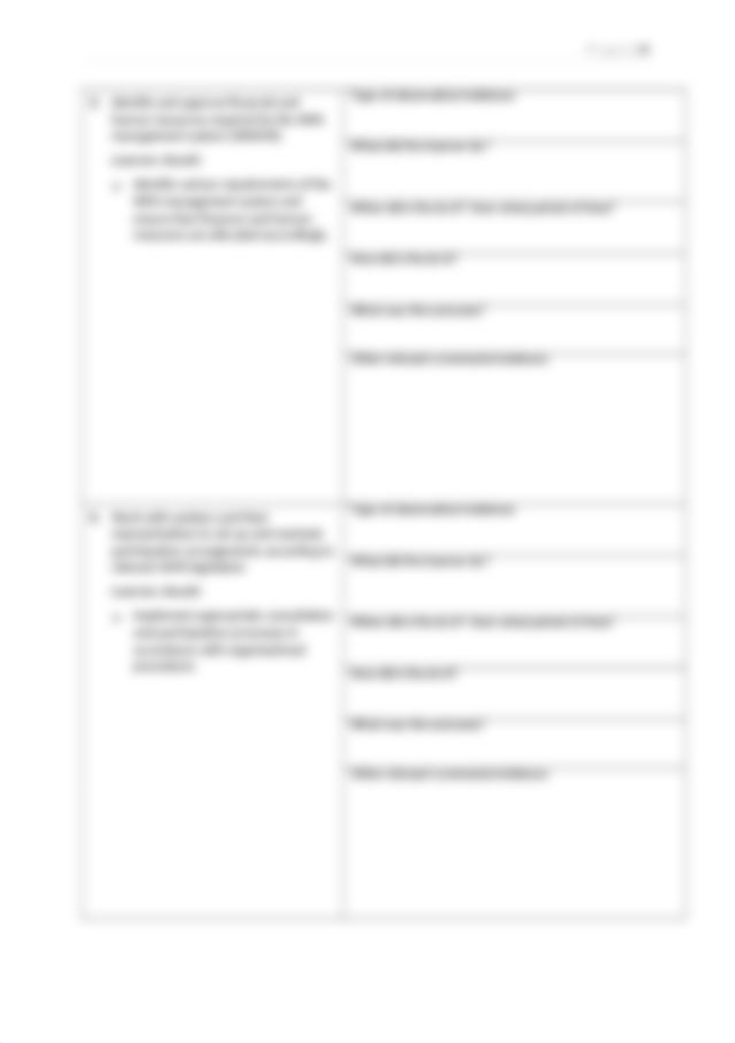 BSBWHS501_Observation_and_Demonstration_Checklists_V1.0.docx_dz8i0syx8sl_page5