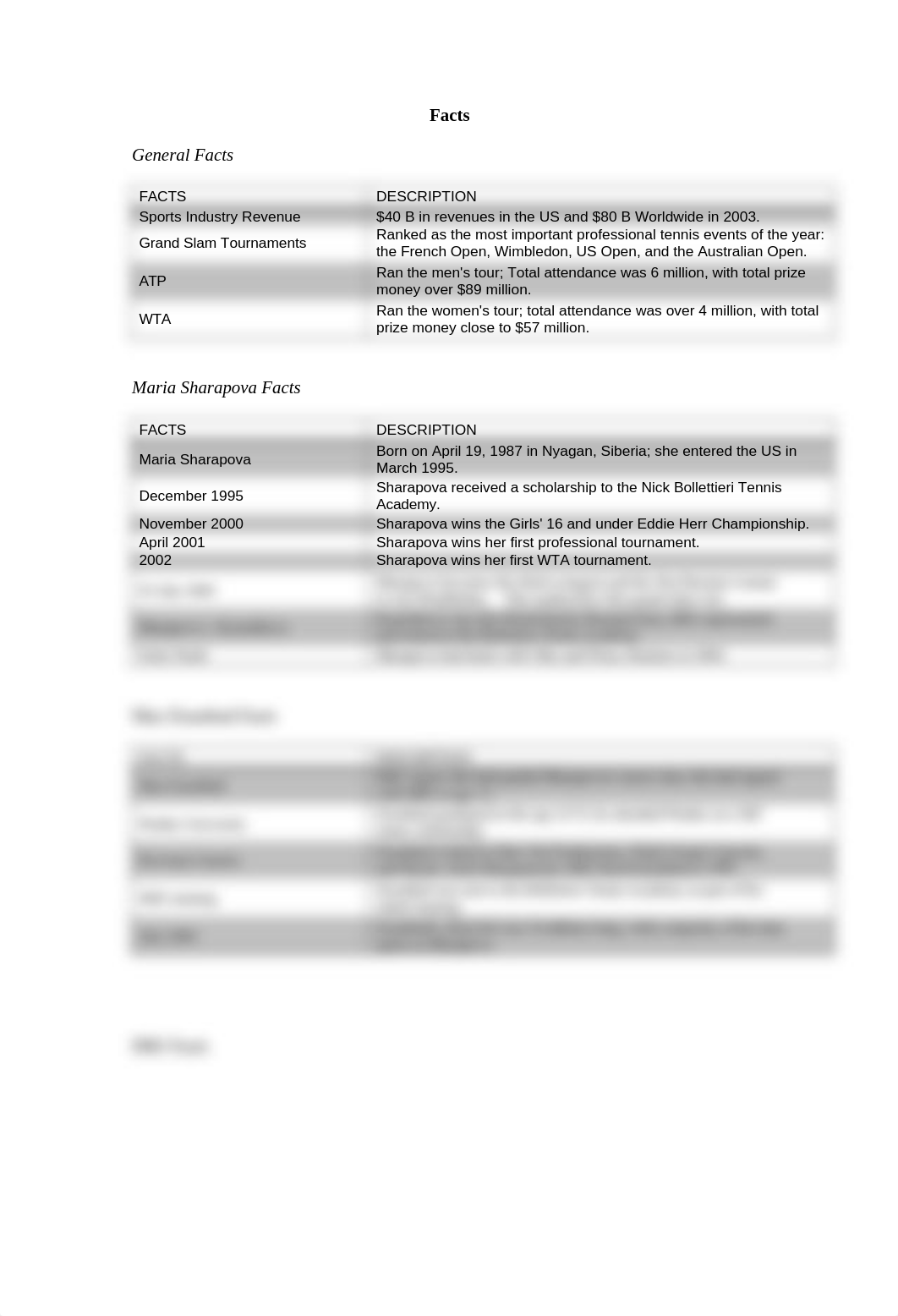 GSPT 721 Case Study 1.doc_dz8l39kid18_page3