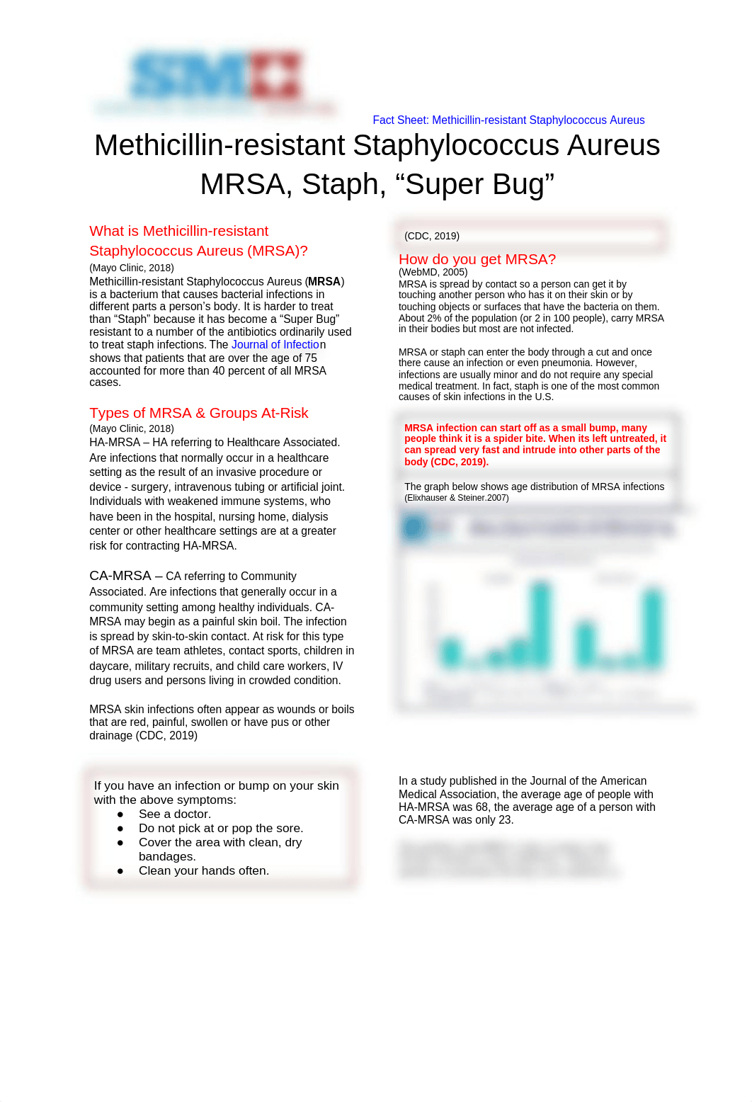 superbug part 4.docx_dz8lufiahwc_page1