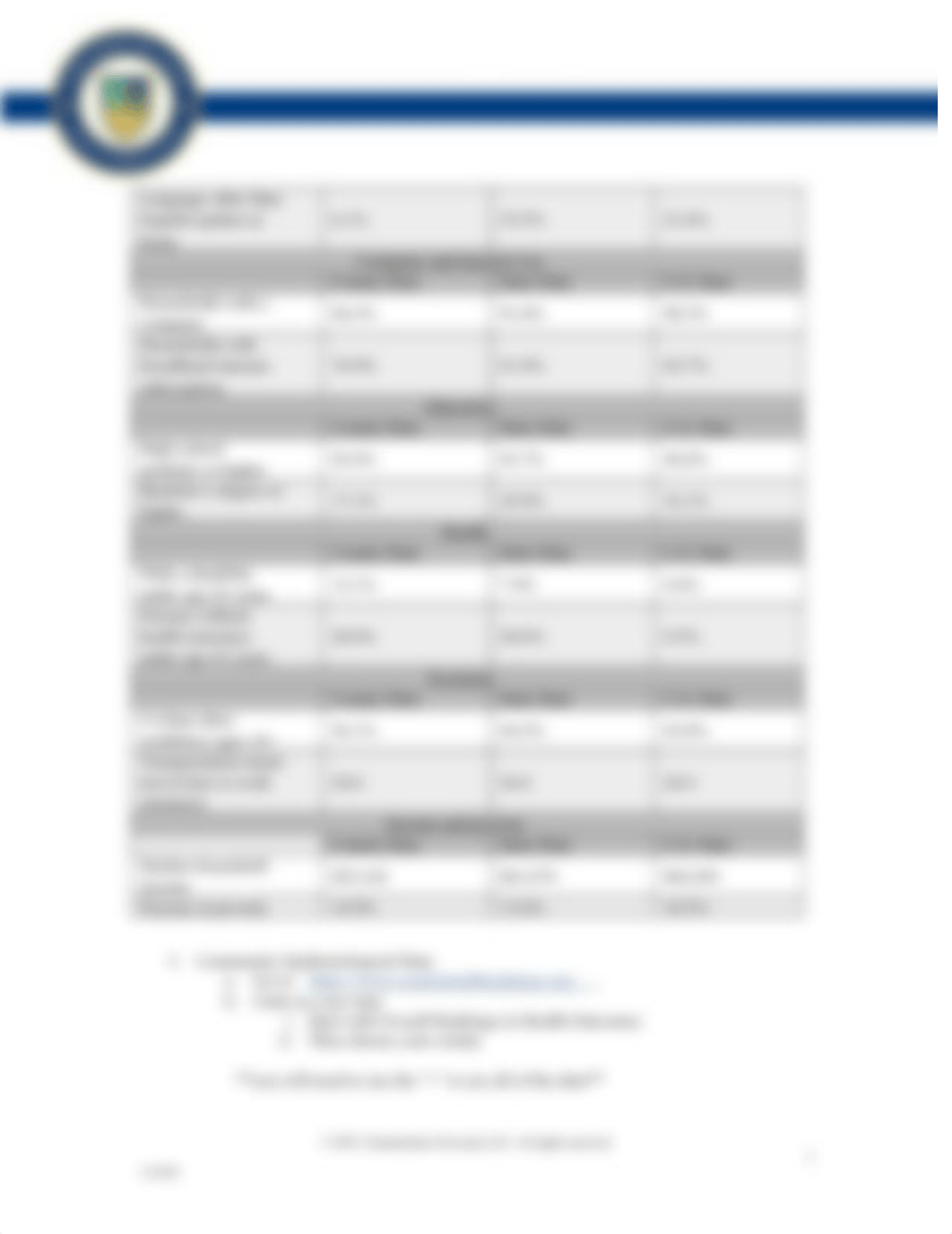 W2_ Part 1 Substance Use Assessment and Diagnosis Template_Jan 21.docx_dz8o79mfpp0_page3