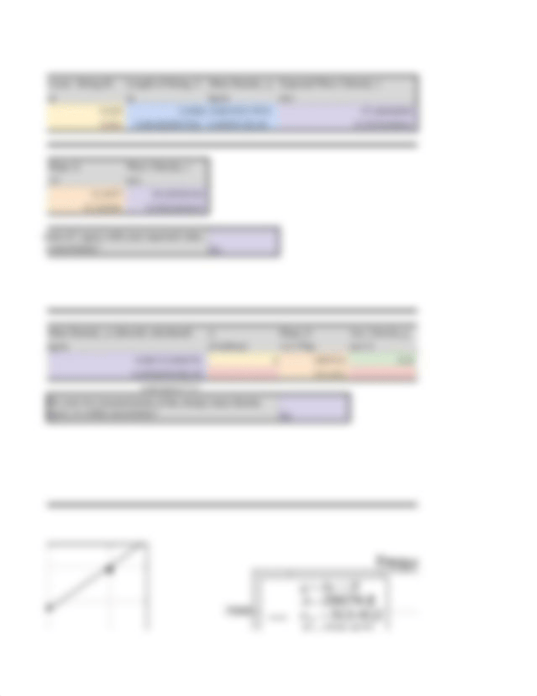 Copy of Standing Waves Data Sheet.xlsx_dz8ren5lfhl_page3