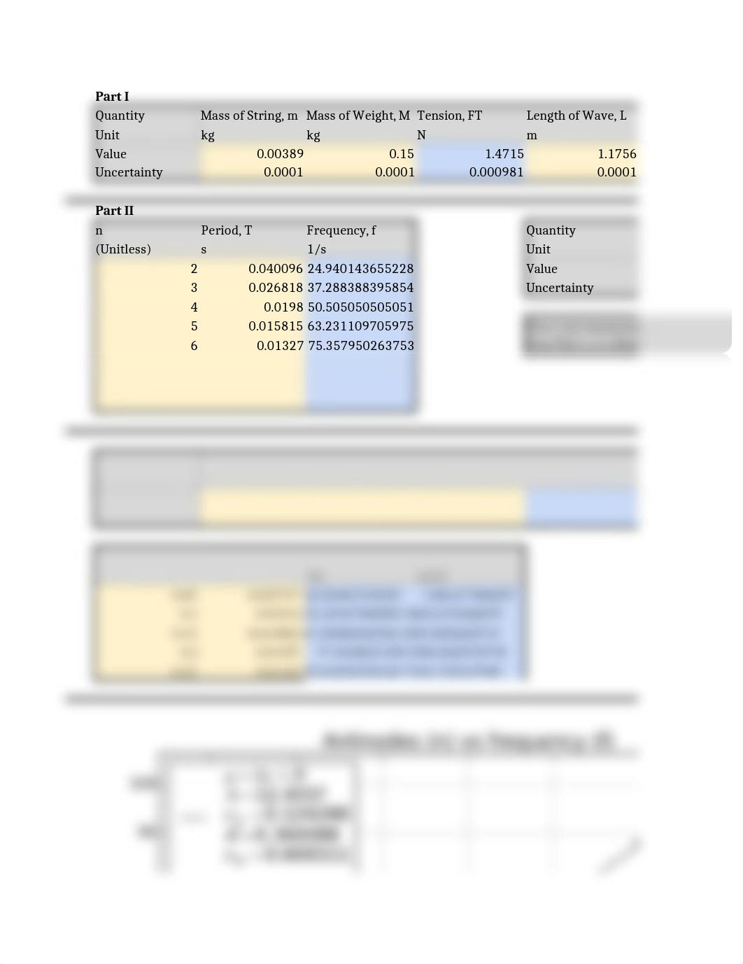 Copy of Standing Waves Data Sheet.xlsx_dz8ren5lfhl_page1